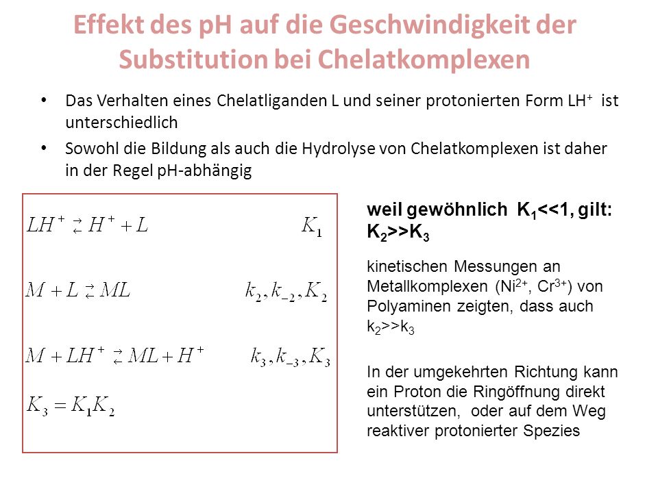 Das Mittel behandelnd die Potenz